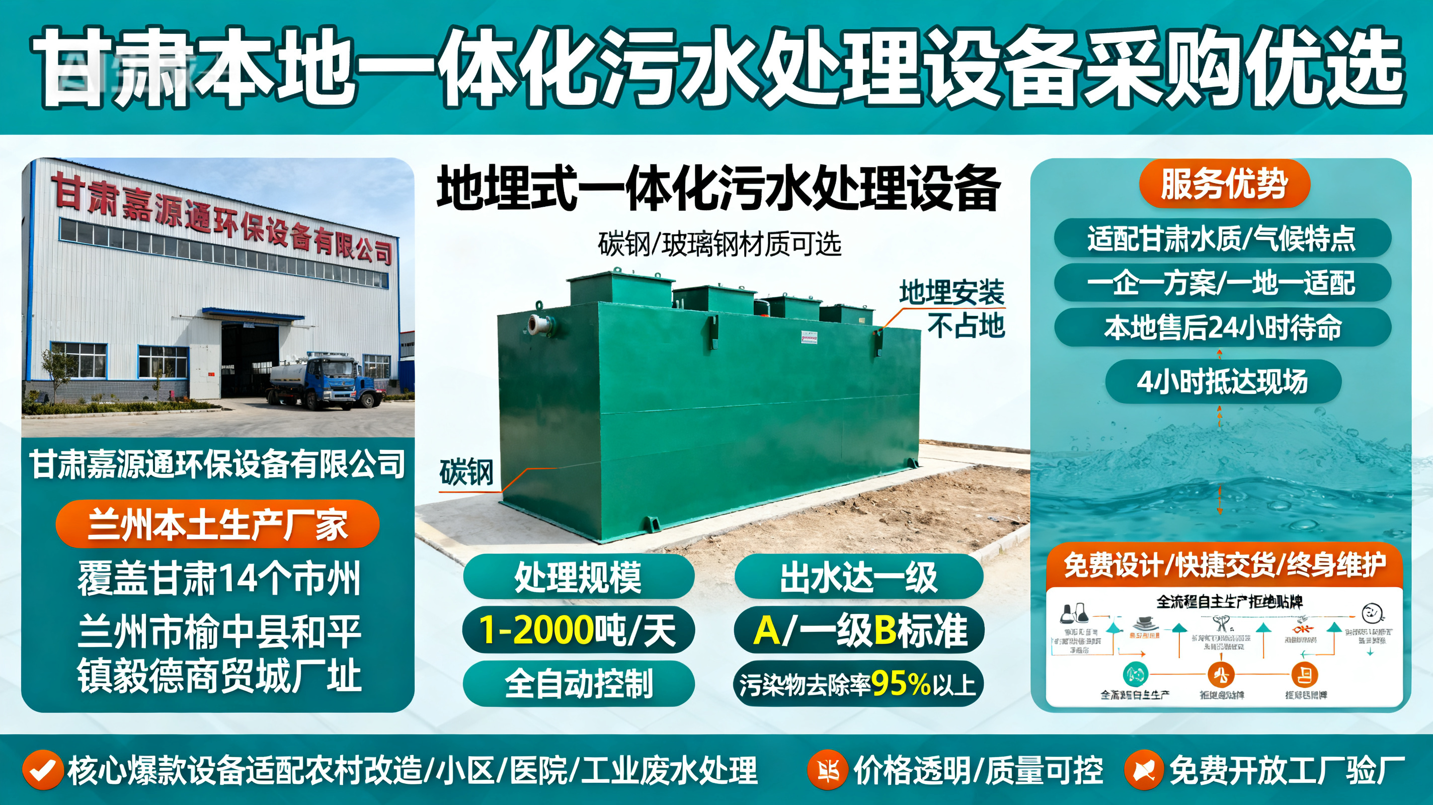 1786850167474630.jpeg 甘肃采购莱西一体化莱西污水处理设备_优先选本地生产厂家_直...式解决甘肃污水处理需求_选本地实体厂家_靠谱有保障.jpeg